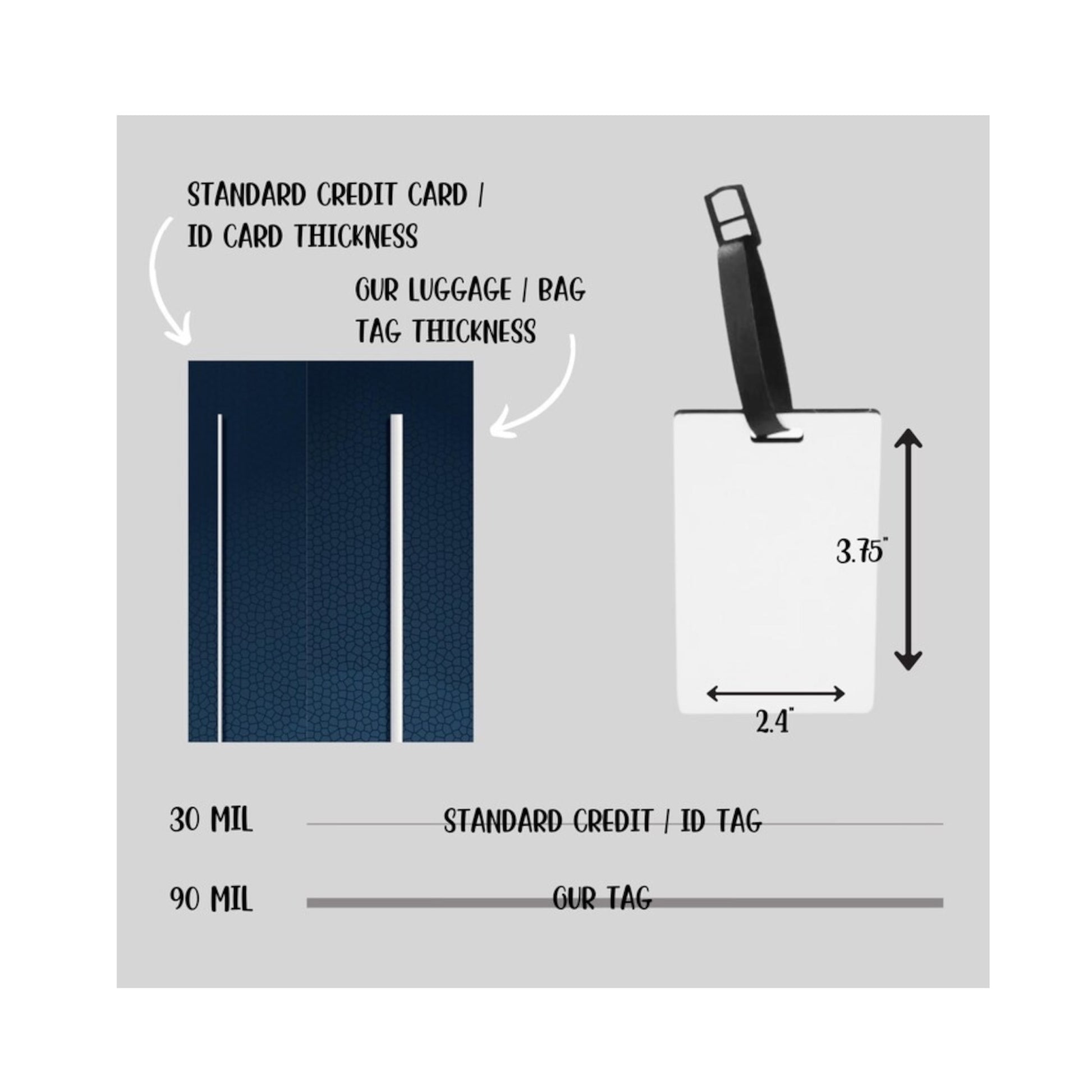 Luggage Tags